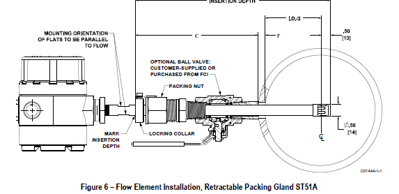 HAWK Ekonomický radar